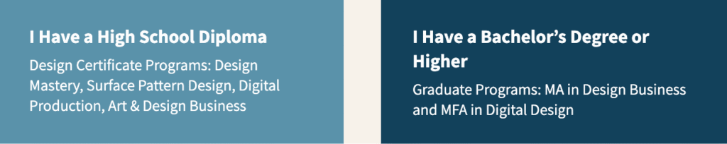 UAD University of Arts & Design Certificate and degree programs Choose Your UAD Adventure